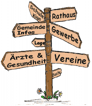 Wegweiser